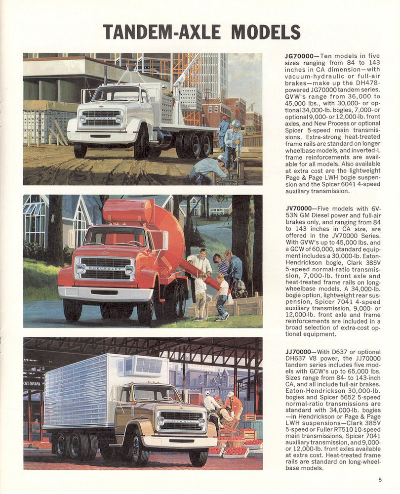 n_1966 Chevrolet Series 70000 Diesel-05.jpg